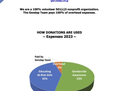Gendap Team is 100% volunteer and pays 100% of overhead costs!
